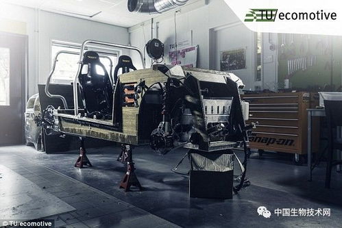 亞麻和甜菜 做的汽車,你敢開嗎