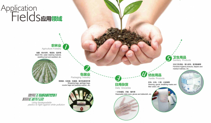 桐廬72個(gè)項(xiàng)目集中簽約或開工，總投資超190億元，生物基材料銷售勢頭強(qiáng)勁